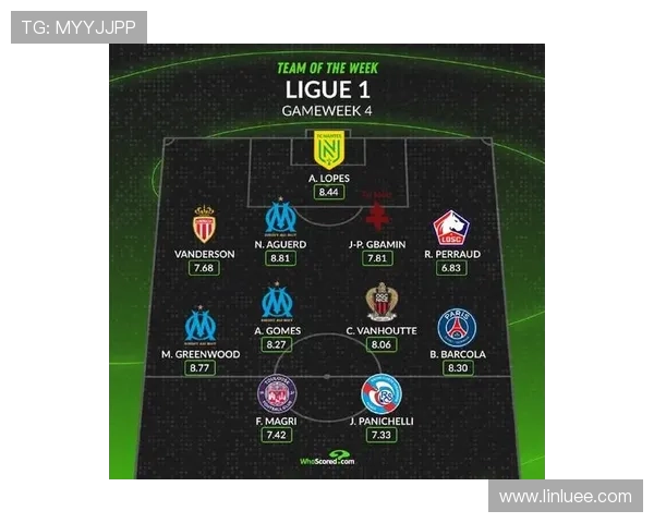 法国足球甲级联赛最新动态与战术分析揭示未来竞争格局变化 法国足球甲级联赛最新动态与战术分析揭示未来竞争格局变化