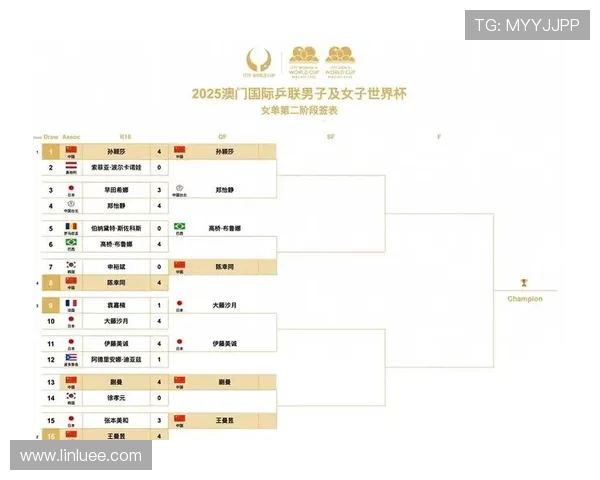 2025年世界杯足球赛赛程详细时间表及赛事安排全解析 2025年世界杯足球赛赛程详细时间表及赛事安排全解析