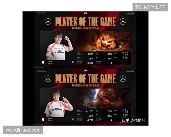 2025英雄联盟LPL赛区世界赛参赛队伍完整名单与分析