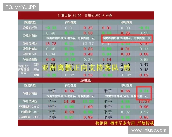 2025赛季法国超级联赛完整赛程安排与重点赛事分析