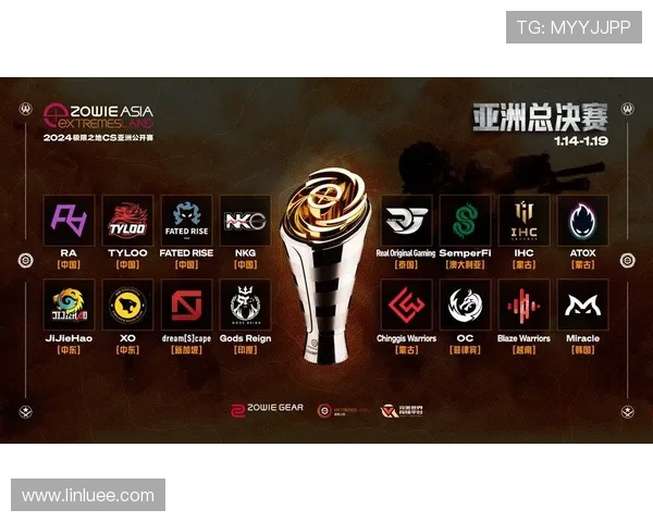 《2025年全球电竞赛事改革揭晓新规则 各大战队激烈竞争战况升级》