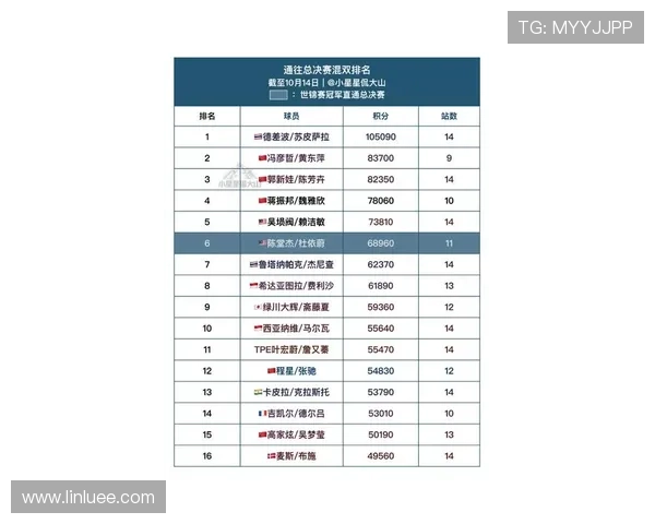 全球最具影响力体育赛事综合实力最新权威排名分析