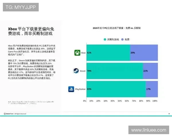 《2025年全球电竞赛事新动向各大游戏更新助力赛场竞争格局重塑》
