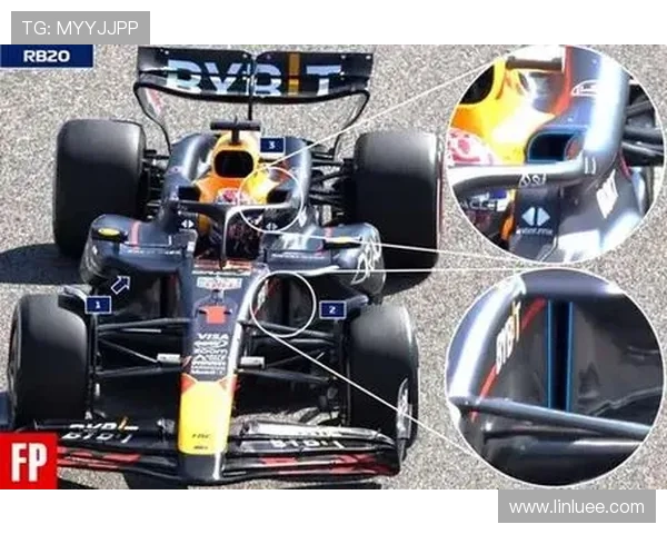 F1赛季最新动态:车队阵容调整与技术创新引发关注 F1赛季最新动态:车队阵容调整与技术创新引发关注