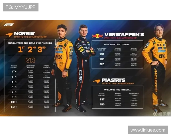 F1赛季新变革引发热议 多队争夺年度总冠军备战激烈 F1赛季新变革引发热议 多队争夺年度总冠军备战激烈